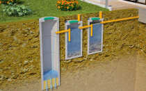 Как сделать септик в частном доме