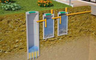 Как сделать септик в частном доме