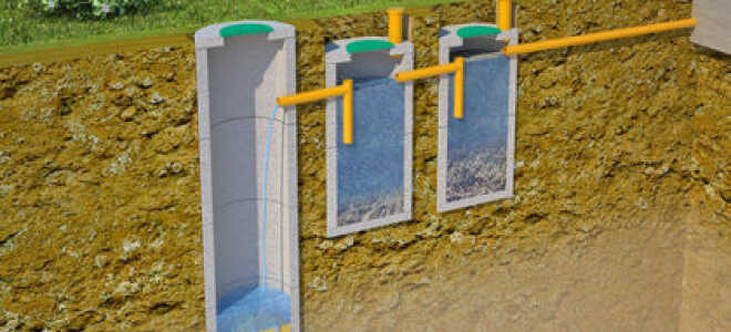 Как сделать септик в частном доме