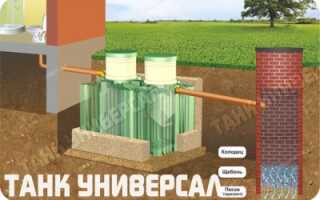 Септик Танк Универсал 1,5: обзор, принцип работы и монтаж
