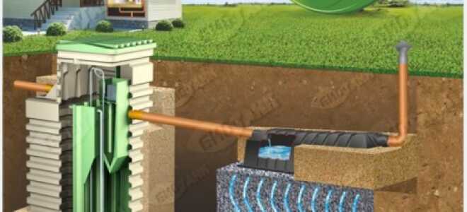 Септик Биотанк: полный обзор, модификации, принцип работы