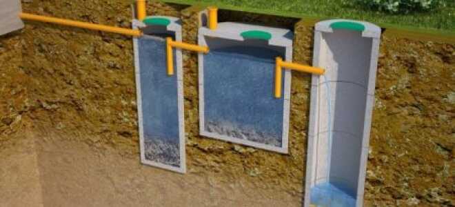 Расчет септика для дома: правила выполнения расчета
