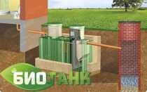 Септик Биотанк 2: обзор, устройство и монтаж на участке