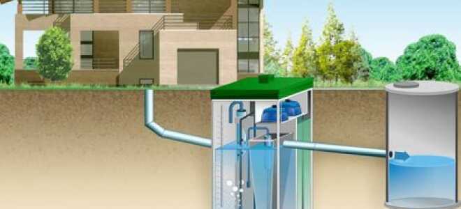 Канализация септик: принцип работы и способы монтажа