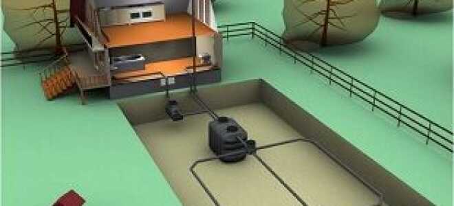 Как выбрать септик для дачи