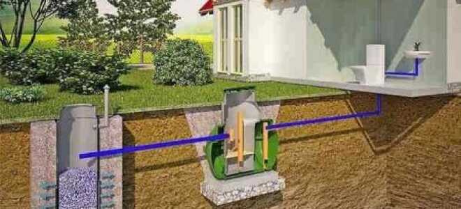 Септик для дачи без откачки: принцип работы и как сделать?