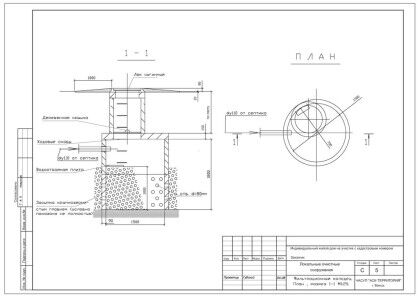 Фильтрационный колодец. План, разрез 1-1. М 1:25