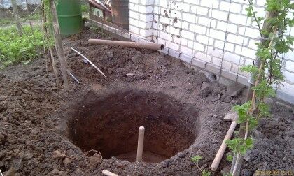 Котлован