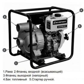 Устройство мотопомпы