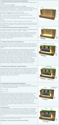 Установка горизонтальных септиков «Барс». Пошаговая инструкция
