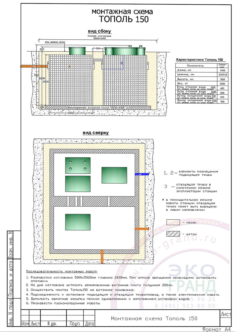 Эко-Гранд 150 Эко-Гранд 150