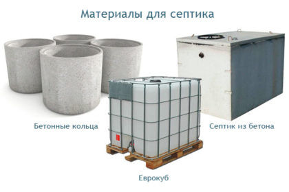 Материалы для септика