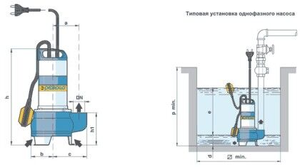 Насос для септиков