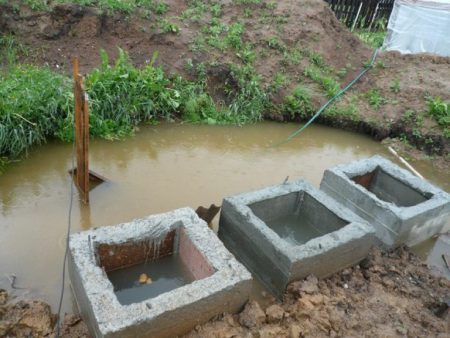 Пример затопления септика грунтовыми водами