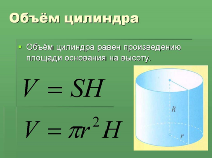 Расчет объема цилиндра Расчет объема цилиндра