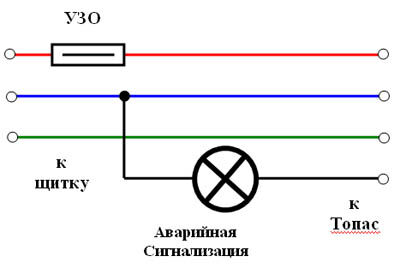 Схема подключения аварийной сигнализации
