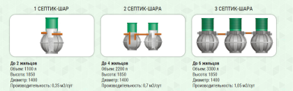 Модельный ряд Модельный ряд