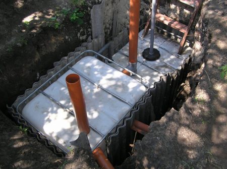 Установленный в котлован септик