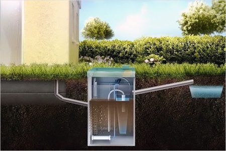 Схема работы септика марки Тополь