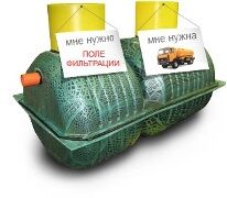 Какой септик лучше?