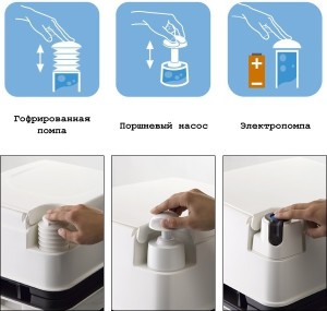 прежде чем пользоваться прочитайте инструкцию